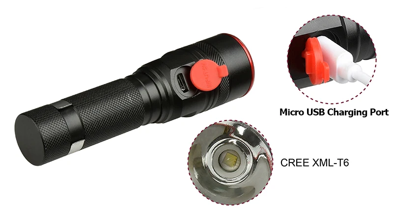 Linterna LED de XML-T6 recargable, linterna con puerto Micro USB, 4 modos de iluminación con zoom, para pesca al aire libre
