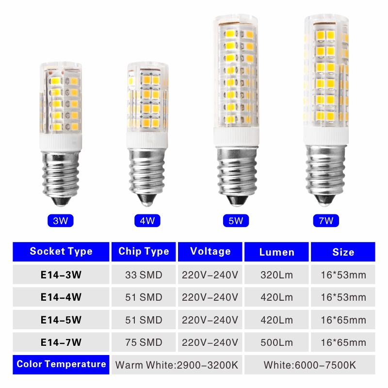2 teile/los 3 W 4 W 5 W 7 W E14 Led-lampe Lampe 220 V-240 V Mini Mais Birne Licht 2835SMD 360 Strahl Winkel Ersetzen Halogen Kronleuchter Lichter