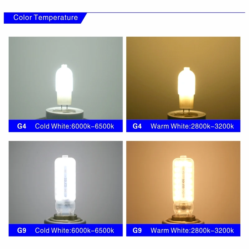 10PCS LED Bulb 3W 5W G4 G9 Light Bulb AC 220V DC 12V LED Lamp SMD2835 Spotlight Chandelier Lighting Replace 20w 30w Halogen Lamp