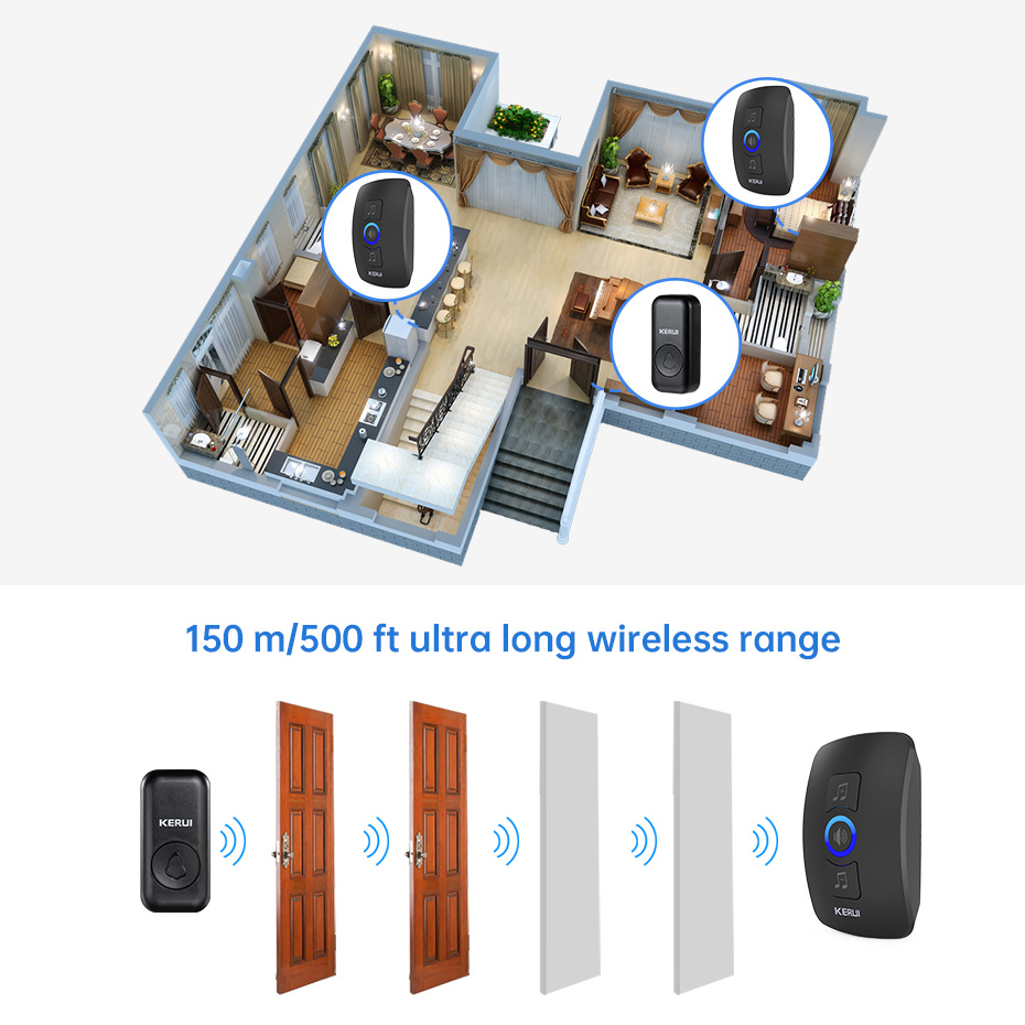 Kerui m525 campainha sem fio ao ar livre à prova dwaterproof água casa inteligente campainha kit led flash alarme de segurança melodias casa bem-vinda