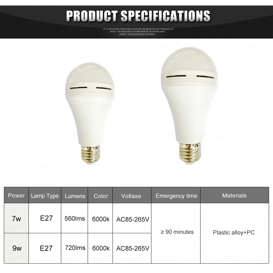 Đèn LED Khẩn Cấp Bóng E27 B22 7W 9W 12W 15W Pin Sạc Chiếu Sáng Đèn AC 85-265V Ánh Sáng Thông Minh Tiết Kiệm Năng Lượng