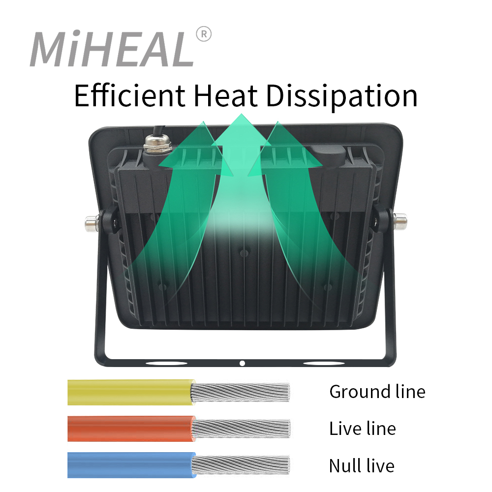 110 V/220 V LED 工業用照明 10 ワット 20 ワット 30 ワット 50 ワット 100 ワット工場ワークショップガレージ IP68 作業ランプ LED マイニングランプ投光器