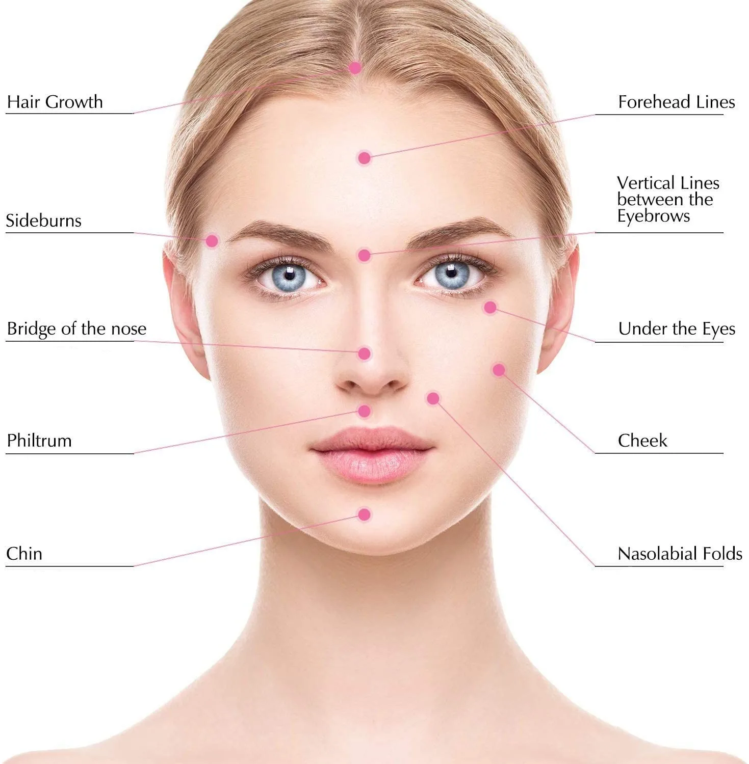 Điện Dr. Bút A6 Ultima Microneedle Với 4 Hộp Mực Derma Bút Micro Cán Derma Tem Trị Liệu