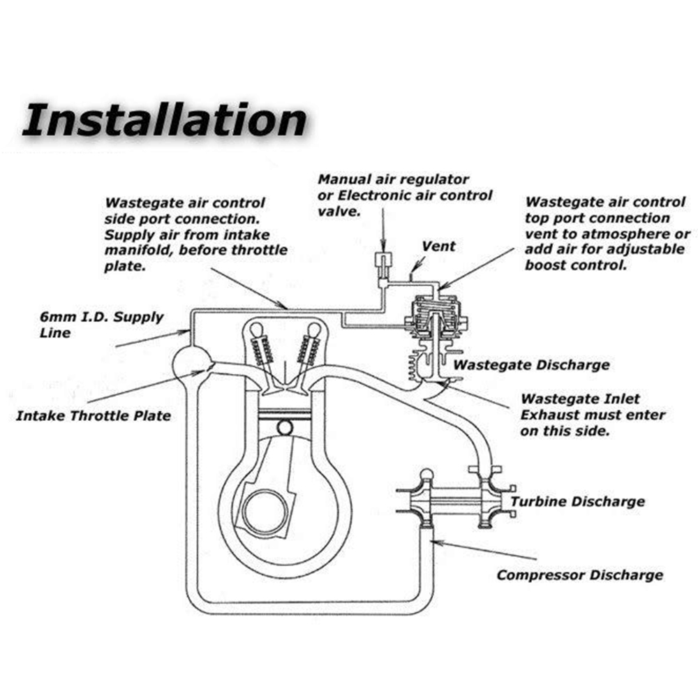 Refrigerador de água 44mm Wastegate Turbo externo com flange Hardware MV-R refrigerado a água com logotipo vermelho azul preto