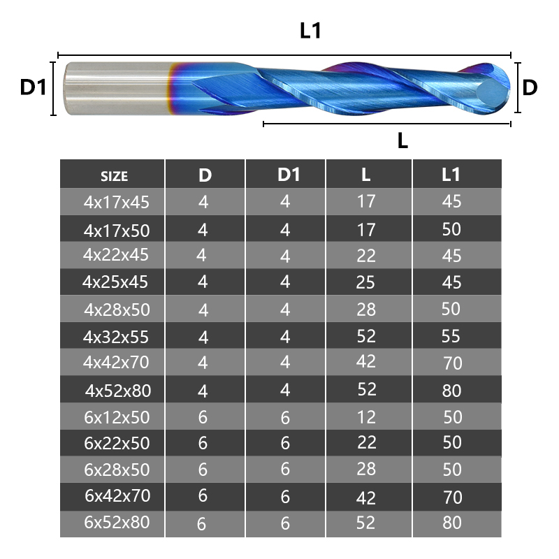 XCAN Kugelkopffräser, 4/6 mm Schaft, 2-schneidiger CNC-Fräser, Nano-blau beschichteter Hartmetall-Fräser