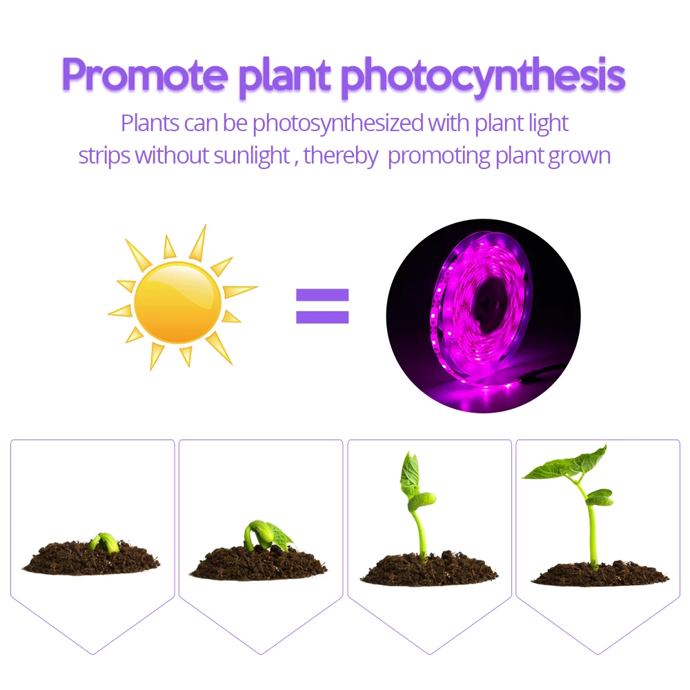 LED Grow Light Spectrumเต็มUSB Grow Light Strip 2835 LED Phytoโคมไฟสําหรับในร่มเมล็ดดอกไม้Hydroponicปลูกโคมไฟ