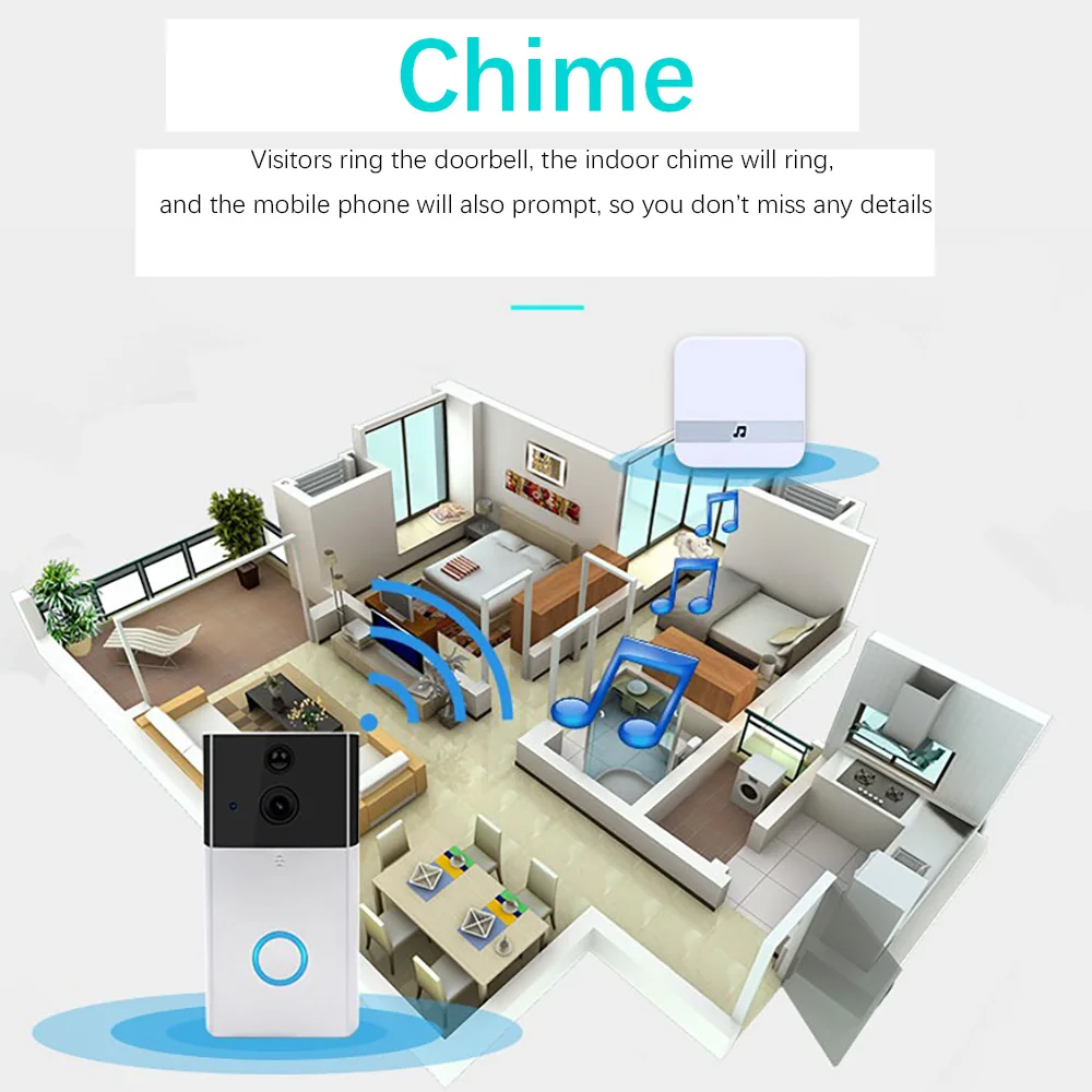 Für EKEN V5 V6 V7 Anytek B10 B30 B60 B50 B70 TUYA Türklingel Chime AC 110-220V Smart innen Tür Glocke Drahtlose WiFi Chime