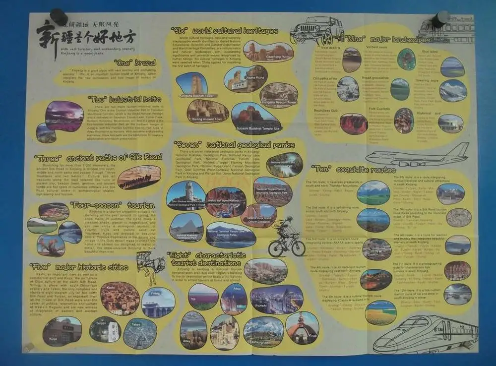 Xinjiang Tourist Route Map (English Version)