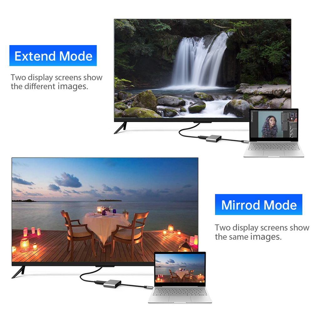 USB-C zu HDMI 3-in-1-Kabelkonverter für Samsung Huawei iPad Mac NS USB 3.1 Typ C zu HDMI 4K USB 3.0 USB 3.2-Adapterkabel