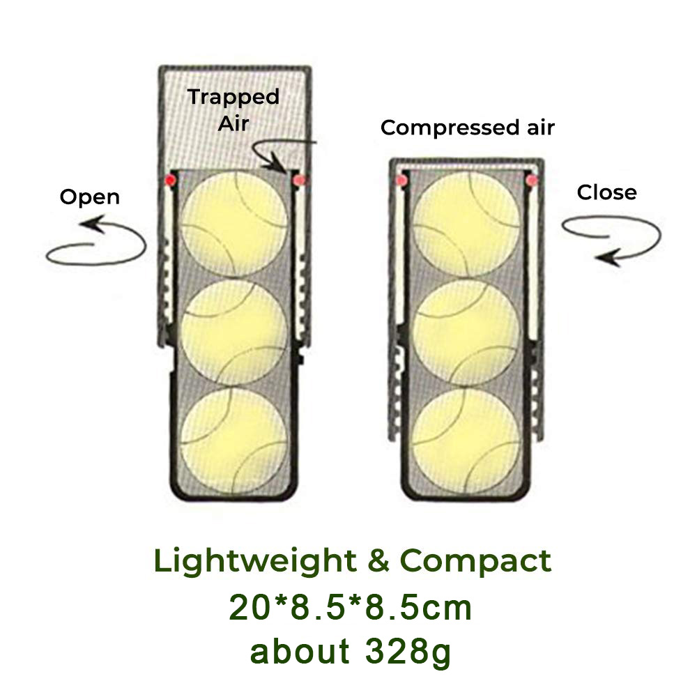 Tennis Ball Saver - ที่เก็บลูกเทนนิสแบบแรงดันที่ช่วยให้ลูกเด้งเหมือนใหม่