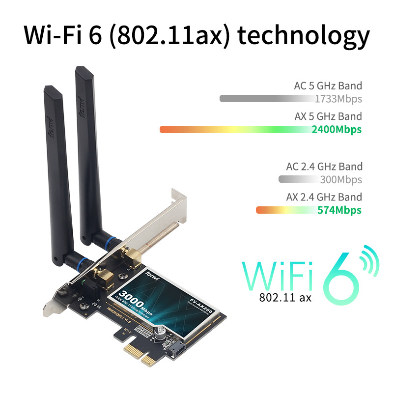 Adaptador de tarjeta WiFi6 AX200 PCIE WiFi de 2974Mbps, Bluetooth 5,2, banda Dual, 2,4G/5Ghz, 802.11AX, adaptador inalámbrico para Pc, escritorio, Windows 10