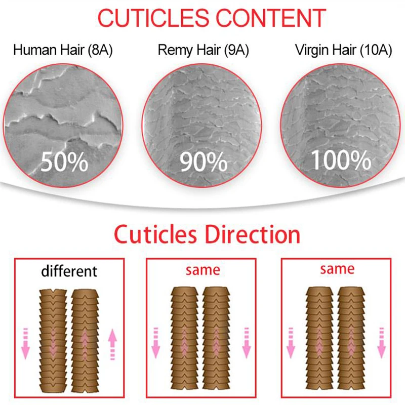 [[Cuối Cùng 12 Tháng] Ugeat Băng Keo Trong Tóc Trinh Nữ Tóc Thật 100% Tóc 10A Cao Cấp Làm Tóc băng Ins Màu Nguyên Chất