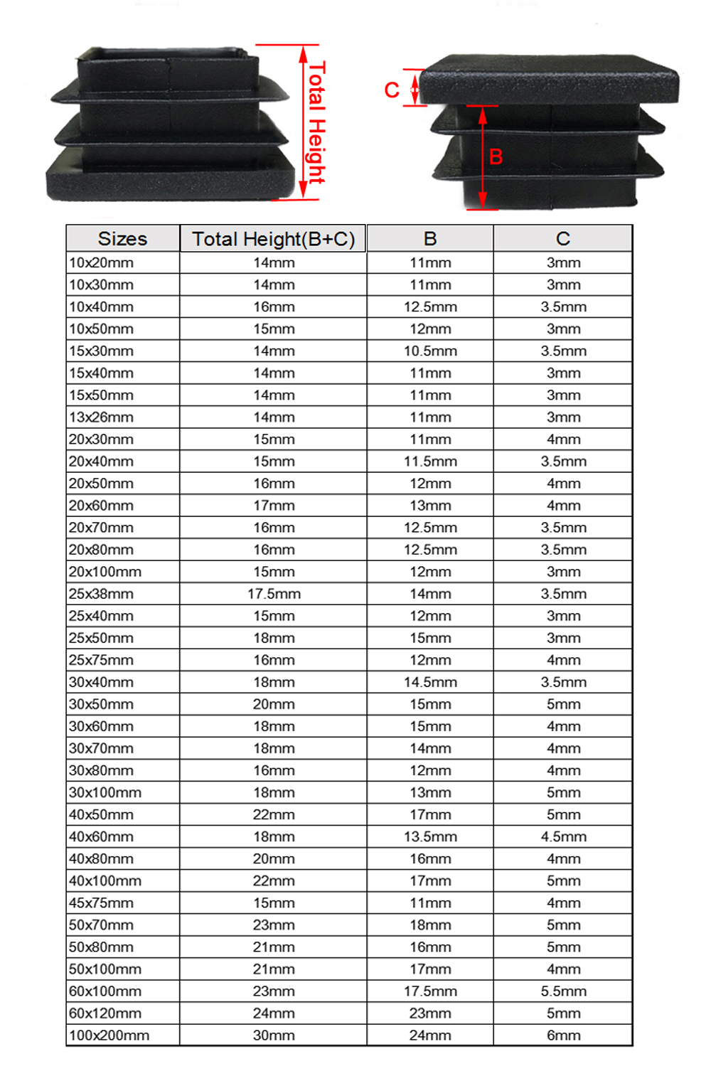 1/2/5/10pcs 40x60mm Rectangle Plastic Black Blanking End Caps Tube Pipe Inserts Plug Bung