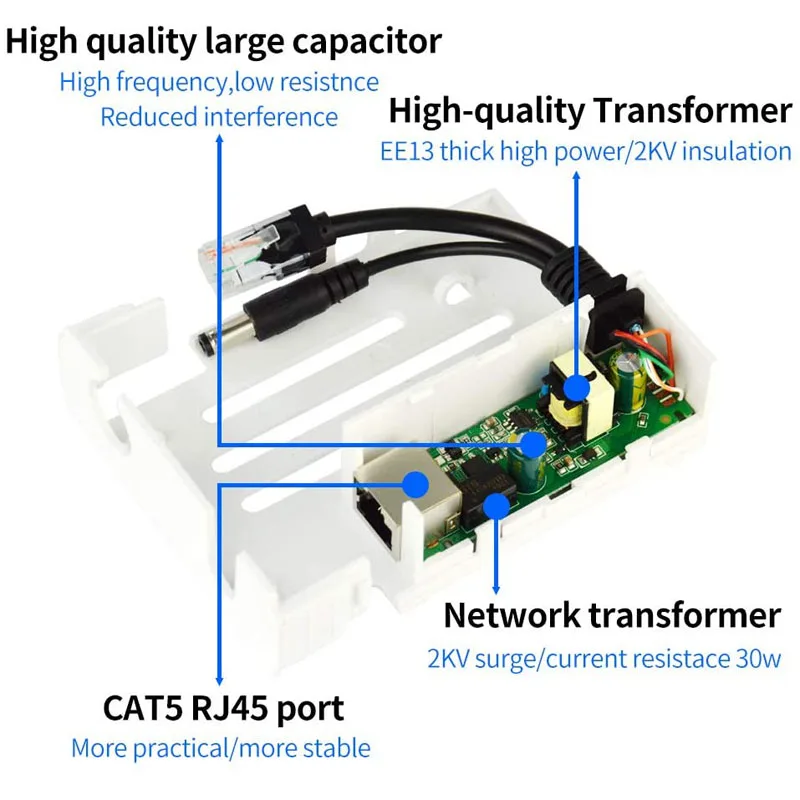 STEAMEMO Active POE Splitter กันน้ํา 48V POE 10/100M ถึงเอาต์พุต DC 12V สําหรับกล้อง IP/Wireless AP/กล้องวงจรปิด
