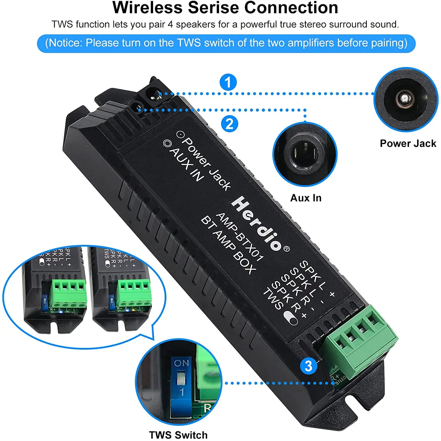 Herdio 2 채널 홈 전력 증폭기 오디오 Bluetooth Aux 미니 증폭기 욕실 벽 천장 음악 스피커 EU/US/UK 플러그