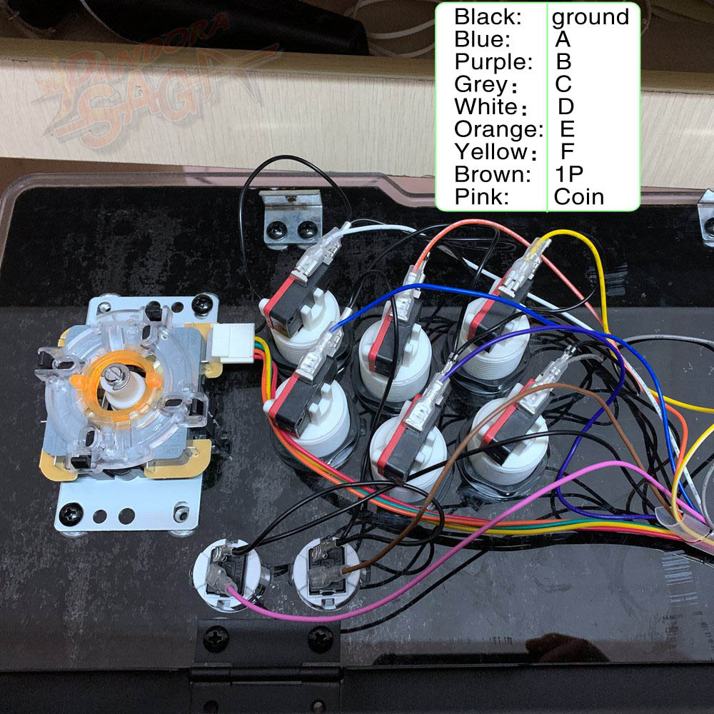 Pandora Saga Hộp 7770 Trong 1 DX Đặc Biệt Họ Phiên Bản Bo Mạch Chủ Chơi Game Tay Cầm 40P PCB 3D Và 4 người Chơi Bộ Jamma