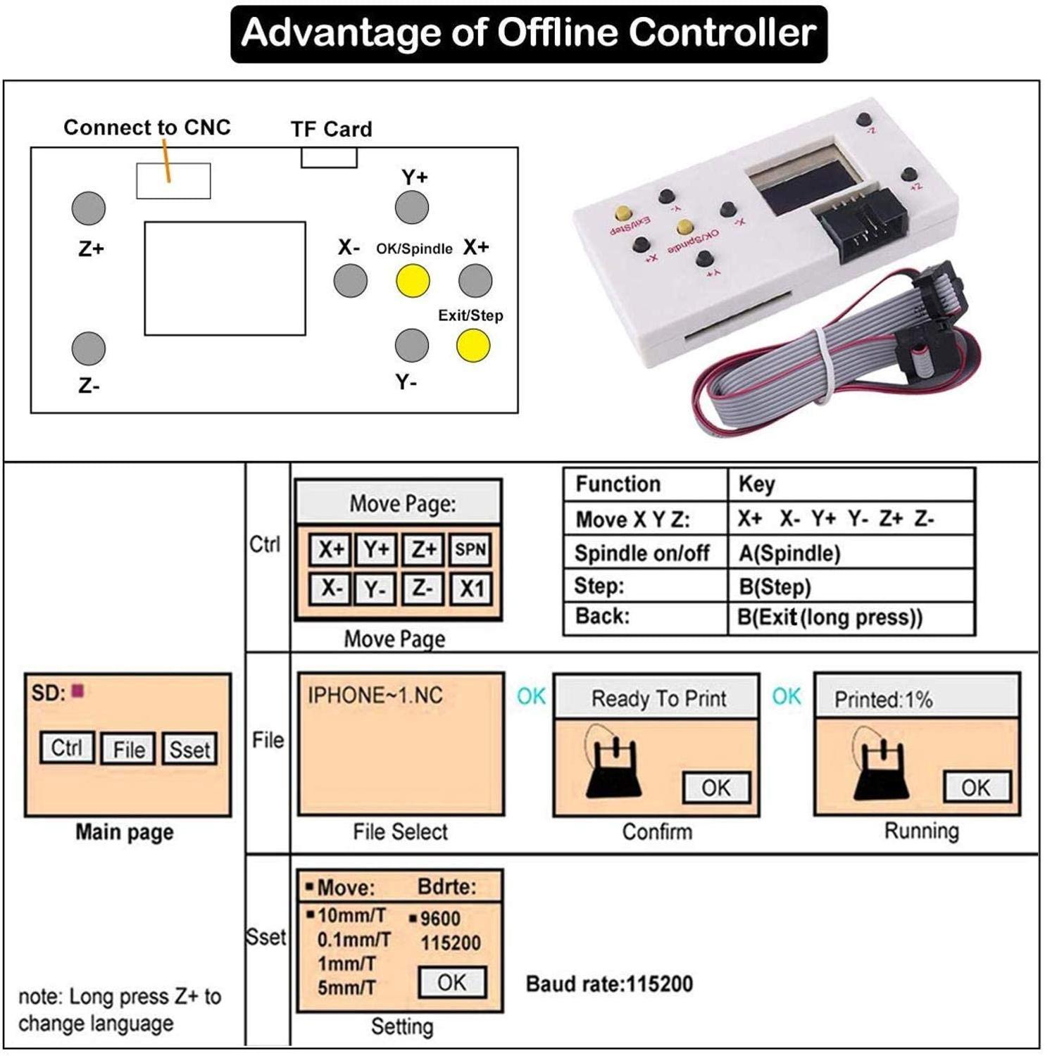 GRBL 0.9J /1.1 porta USB scheda di controllo della macchina per incidere di CNC Controller a 3 assi per intaglio della macchina per incisione Laser 3018 CNC