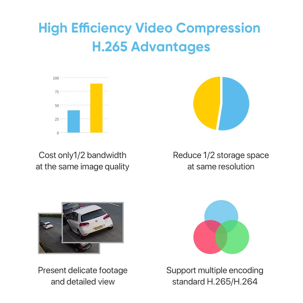 H.view 4K видеорегистратор Система охранного видеонаблюдения POE NVR 8CH  для IEEE802.3af 48V POE IP-камеры системы безопасности Xmeye удаленный доступ распознавание лица ONVIF H.265