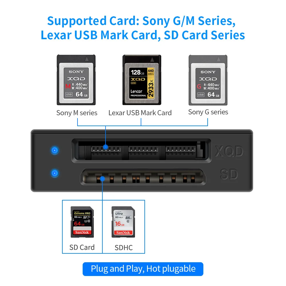 Многофункциональное устройство чтения карт UTHAI Q02 Rocketek Type-c к XQD Устройство чтения карт памяти USB 3.0 M/G поддерживает скорость до 5 Гбит/с