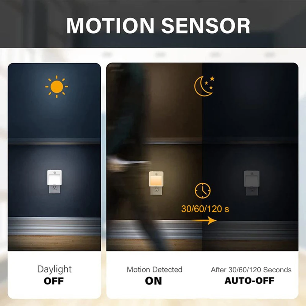 Luces LED nocturnas con Sensor de movimiento para dormitorio de niños, Sensor automático de atardecer al amanecer, decoración de lámpara inalámbrica regulable para armario, UE, EE. UU., Reino Unido