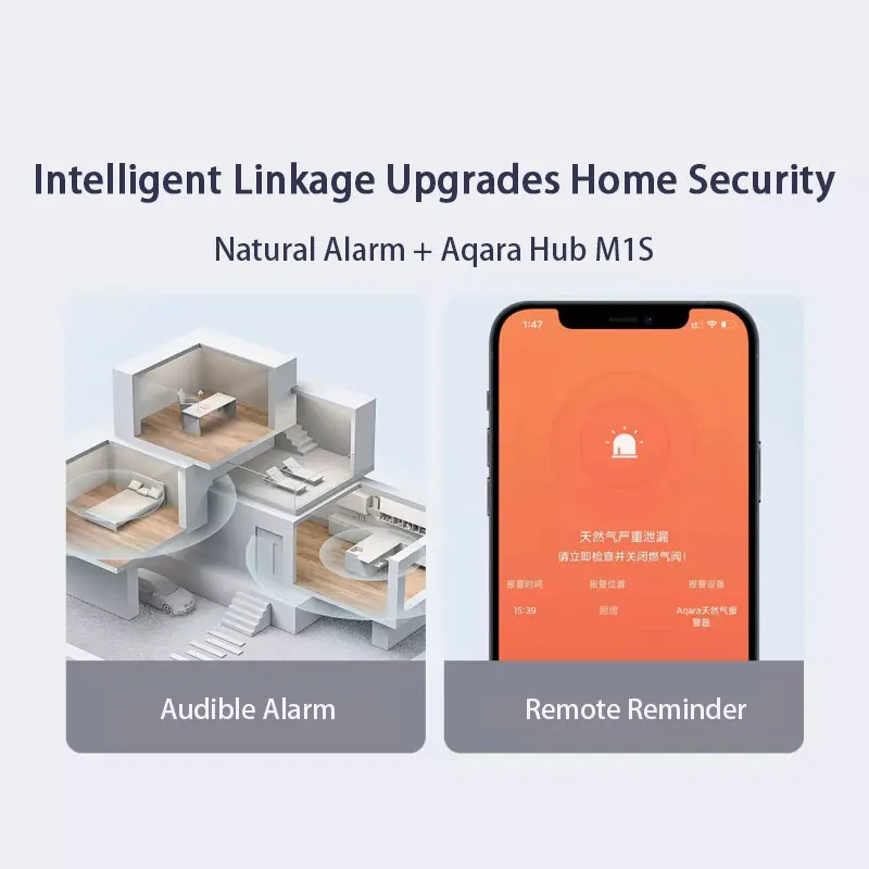 Original Aqara Smart Natural Gas Detector Zigbee Gas Leak Alarm Intelligent Linkage Smart Home Security For Xiaomi home Homekit