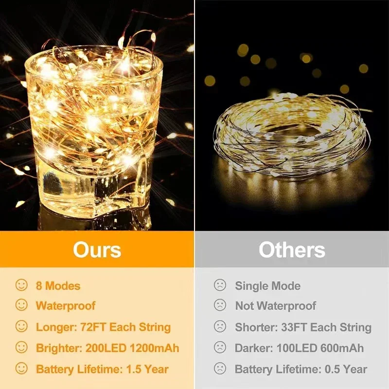 100LEDS Solar Fairy Lights 8Modes Copper Wire Xmas Lamps Waterproof Garden Tree Decoration