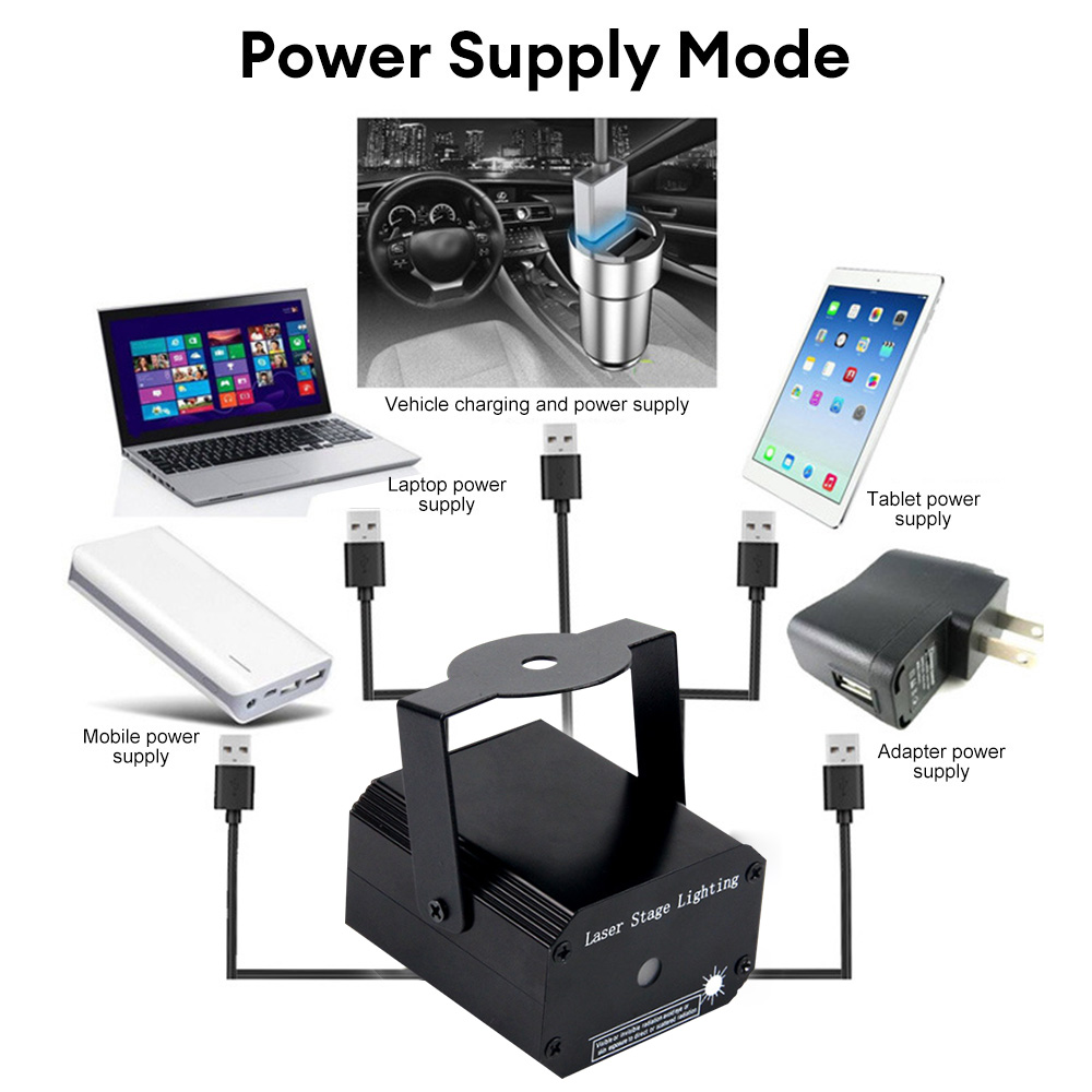 ไฟเวที LED พลัง USB โคมไฟไฟเครื่องฉายแสงดิสโก้ DJ โคมไฟเลเซอร์เปิดใช้งานสีแดงเขียวไฟแฟลชรถยนต์ไฟดิสโก้ปาร์ตี้คริสต์มาส
