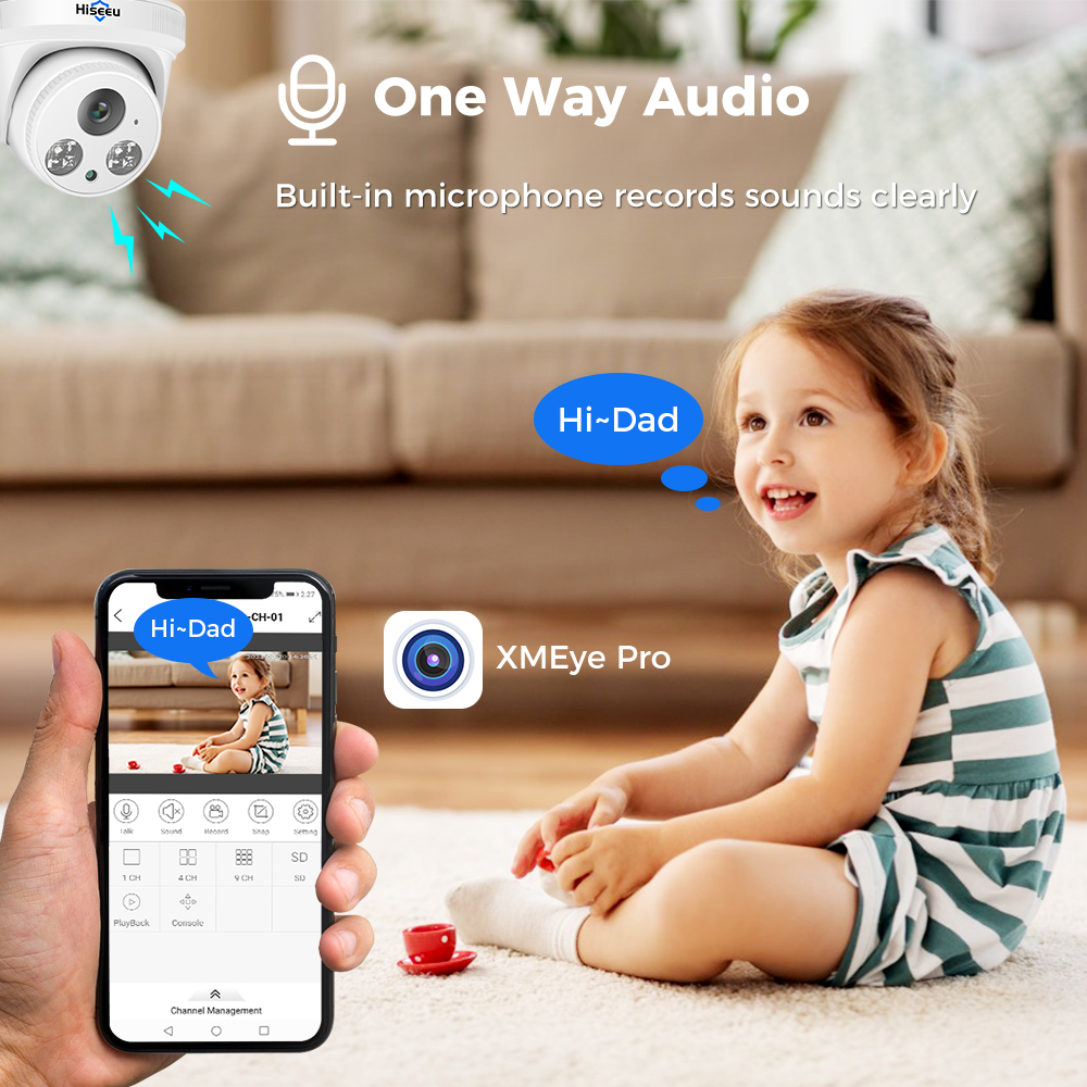 5MP 4MP POE IP для NVR