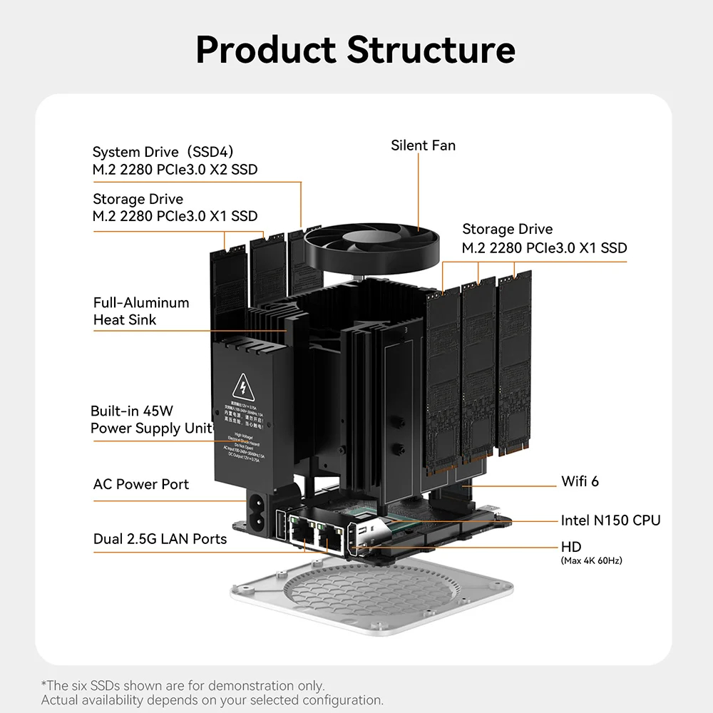 Beelink ME mini NAS Mini PC Intel Twin Lake N150 4C/4T 16GB LPDDR5 64GB EMMC 6*M.2 Slot Bluetooth5.2 2.5G LAN Office Computer