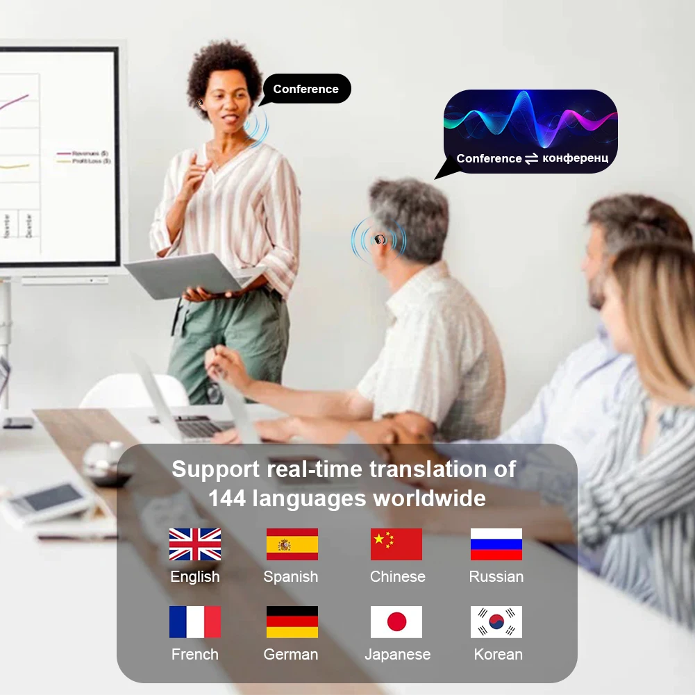 Xiaomi 3-in-1 AI Translator Earbuds 140 Languages Noise Cancelling Bluetooth Headset Instant Translator Smart Voice Real Time ﻿