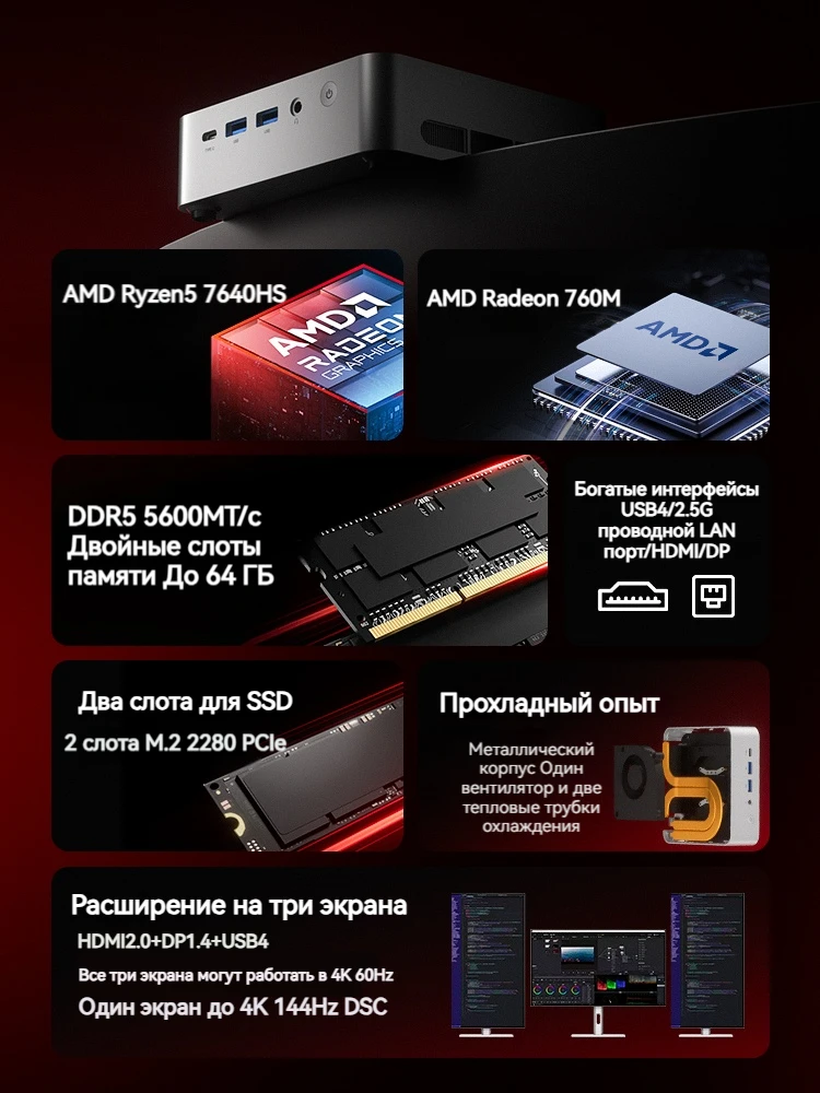 FIREBAT F1 МИНИ-ПК AMD Ryzen 5 7640HS DDR5 16 ГБ ОЗУ 512 ГБ SSD WIFI6 BT5.2 Портативный настольный компьютер MINI-ПК Настольный компьютер