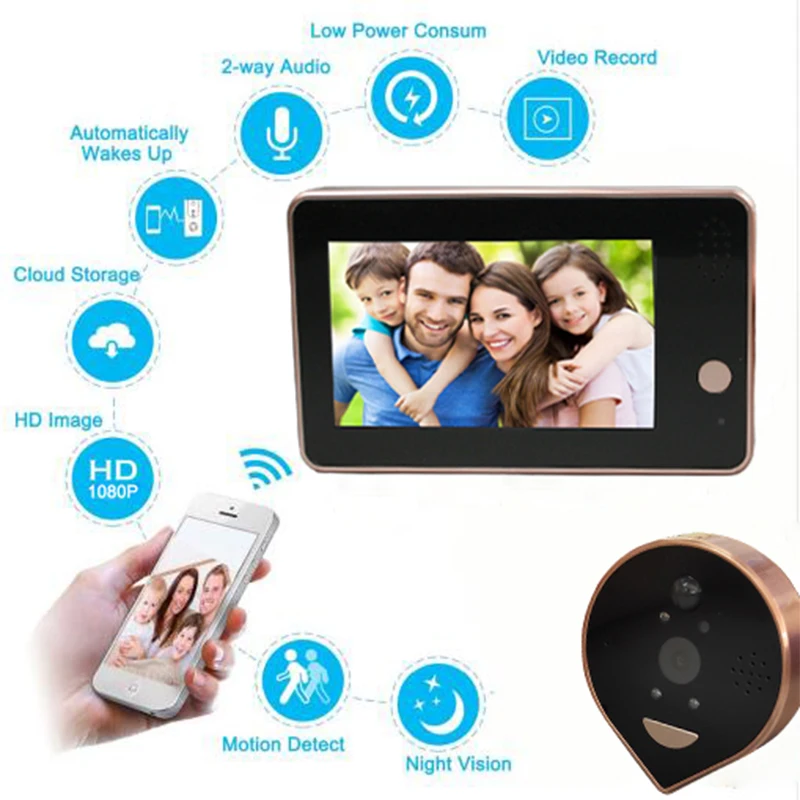 Tuya Video Thông Minh Chuông Cửa Nhìn Trộm Màu Xem Camera An Ninh Ngôi Nhà Hai Chiều 1080 Nhìn HD WiFi Chuông Cửa màn Hình