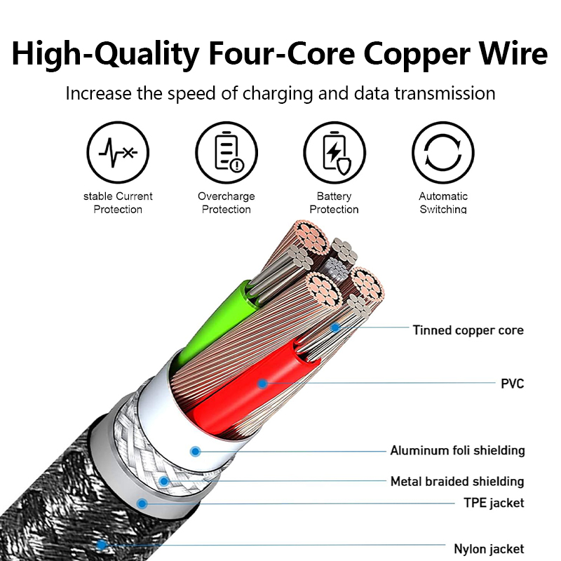 Cable Lightning USB Cable de carga rápida Original para Iphone 14 13 12 11 Pro Max XS X XR 7 8 6 Plus SE Cable cargador trenzado de nailon