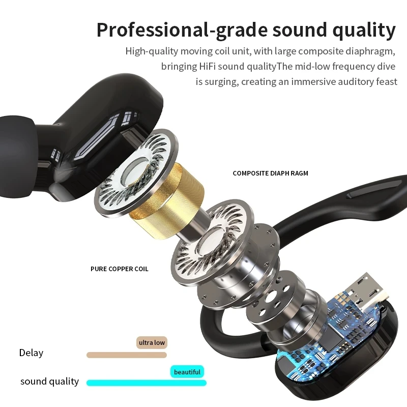 Auriculares inalámbricos Bluetooth 5,0, cascos con micrófono, intrauditivos deportivos, resistentes al agua, TWS, manos libres