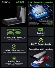 GMKtec AD-GP1 RX 7600M XT Graphics Card 8GB GDDR6 MINI PC USB 4.0 Pcle 4.0 WiFi6 4K HD Desktop Gaming Computer For Office