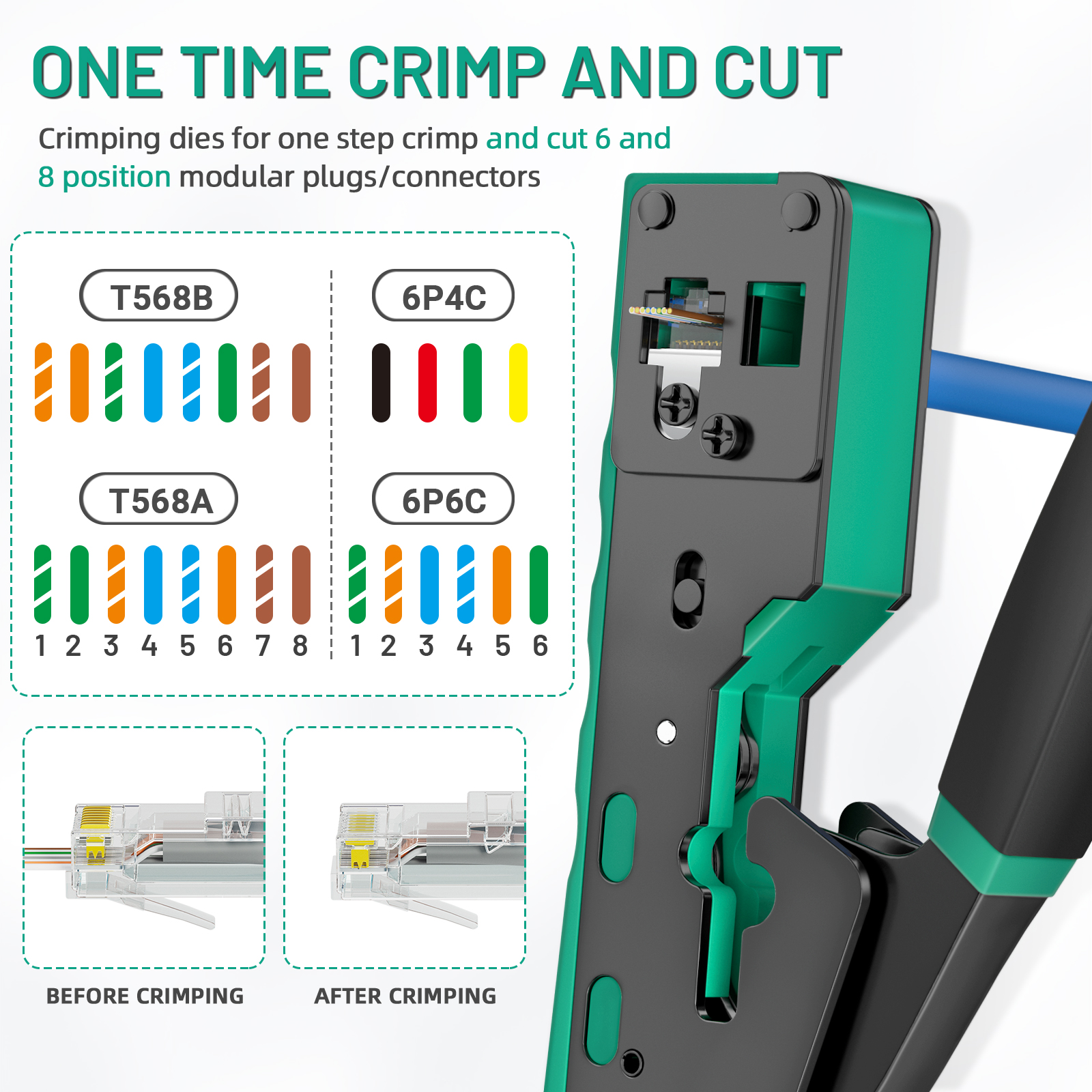 ZoeRax-Kit de herramientas de engarzado RJ45, herramienta de engarzado Cat6 para conector Cat5 Cat5e Cat6 8P8C, engarzadora Ethernet todo en uno
