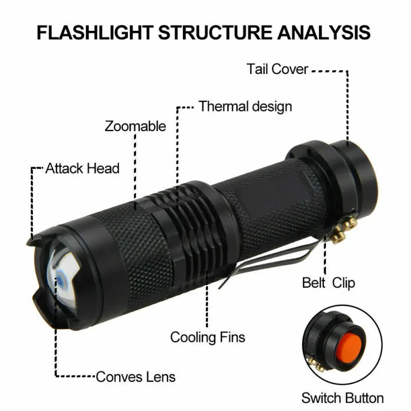 IR 850nm/940nm Infrarot Taschenlampe Jagd Strahlung Nachtsicht licht Zoombare Taktische Taschenlampe Wasserdichte Lampe
