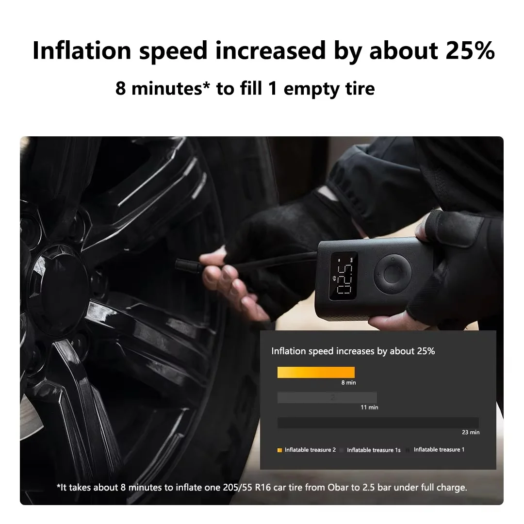 Xiaomi mijia bomba de ar compressor 2 portátil compressor de ar elétrico 2 sensor de pneus mi inflável tesouro 2 para carro bicicleta bola