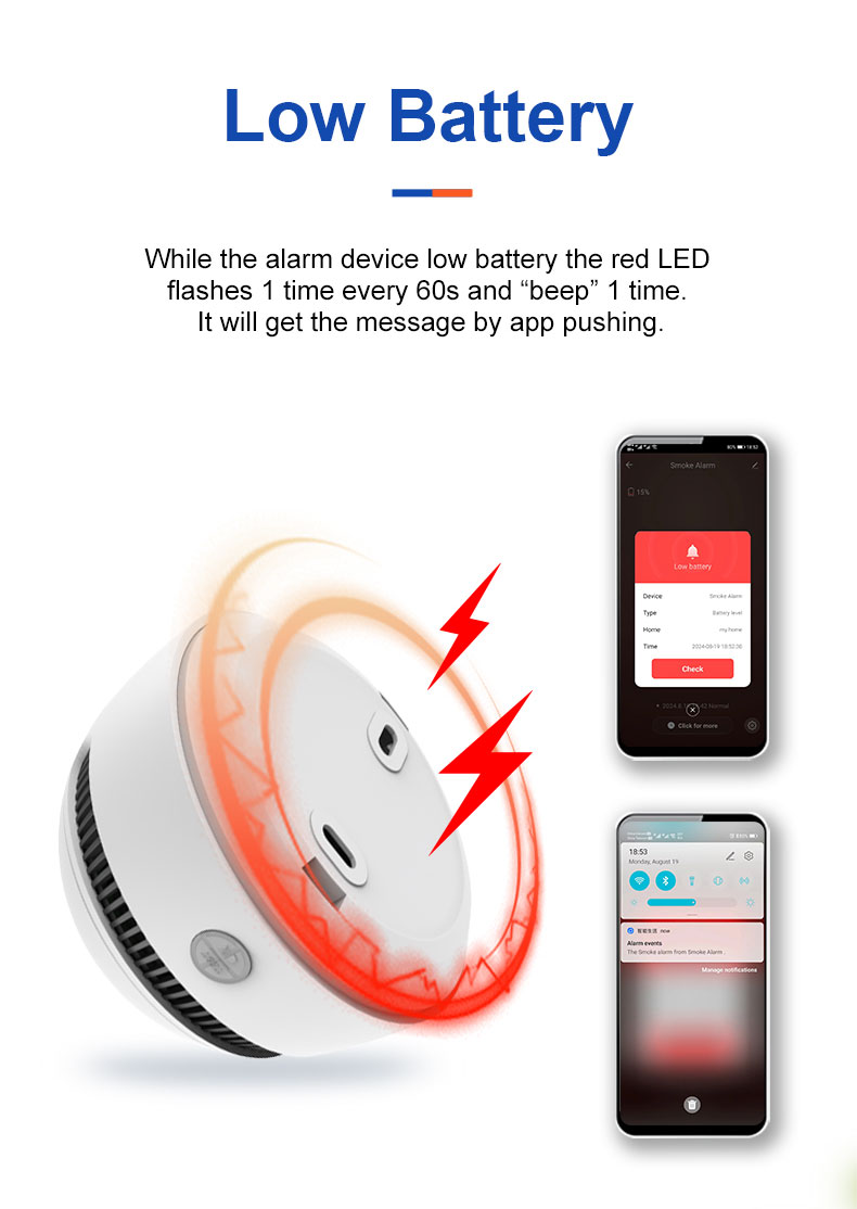 CPVAN Tuya WiFi Detector de humo alarma protección contra incendios Detector de humo sistema de seguridad para el hogar Sensor de alarma de incendio inteligente