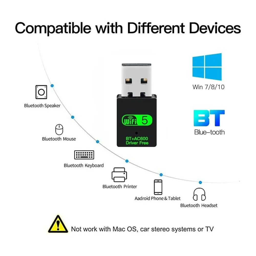 Сетевая карта 2 в 1 Dongle 600 Мбит/с USB WiFi Bluetooth-адаптер 2,4G 5 ГГц USB WiFi 5 Сетевой беспроводной внешний приемник для ПК