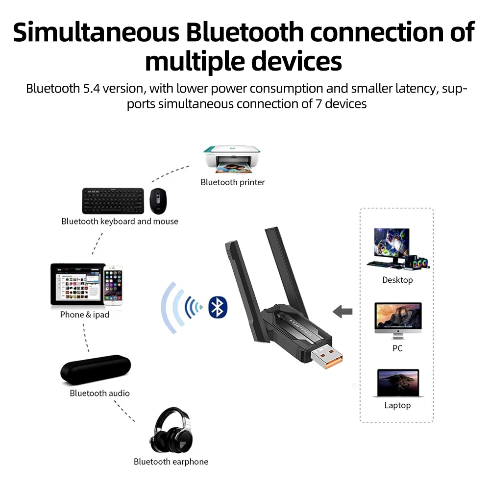 AX900 WiFi 6 USB-адаптер Bluetooth 5.4 двухдиапазонный 2,4G 5G антенны WiFi6 USB сетевой приемник драйвер Free Win 10/11 для ПК