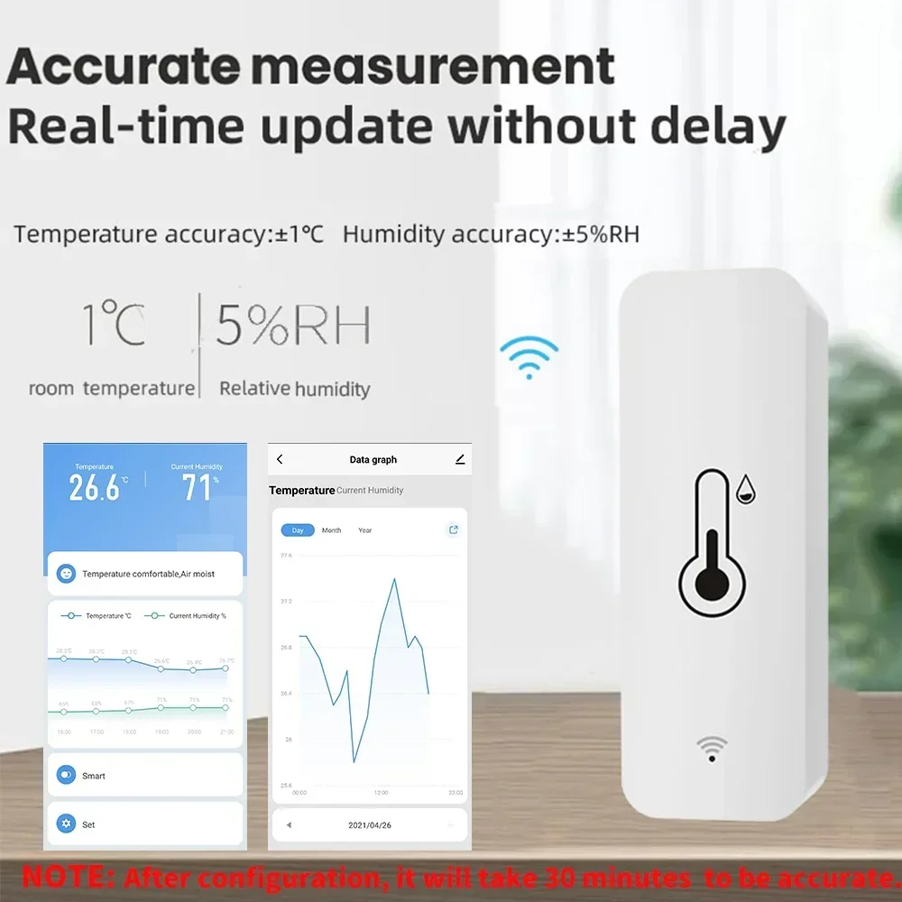 Термометр Smart Life Tuya, датчик влажности, приложение Wi-Fi, удаленный монитор для умного дома