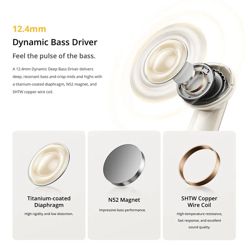 Global Version realme Buds Air 7 52dB Smart Active Noise Cancellation 12.4mm Deep Bass Driver Bluetooth5.4 360° Spatial Audio Effect IP55 Kopfhörer