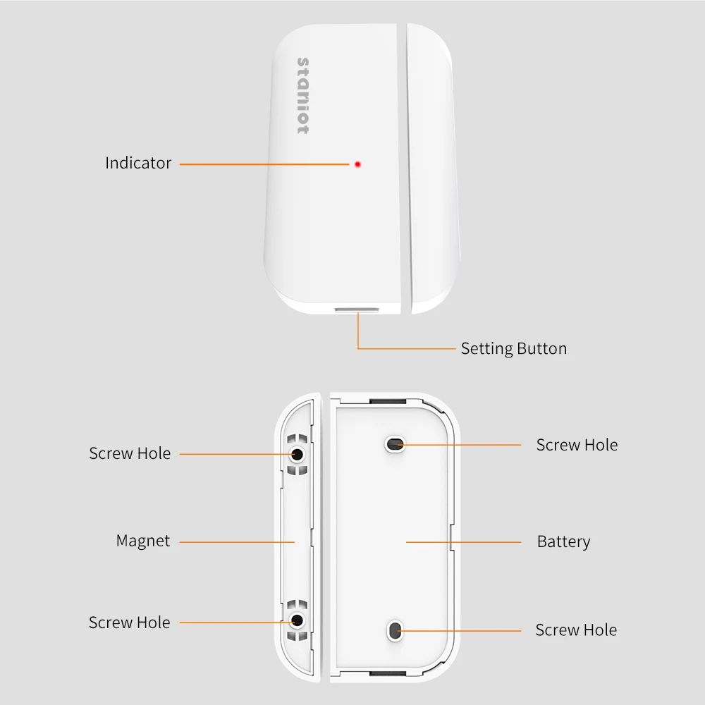 Staniot Tuya Door Sensor Smart Home Security Window Detector 5-Year Battery life Door Open Closed Magnetic Contact Sensor