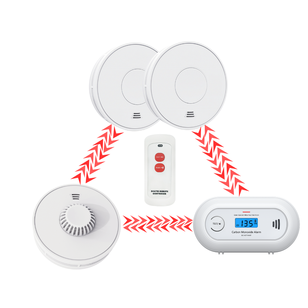 Встроенный радиочастотный детектор с 10-летней батареей, беспроводной детектор дыма + обогрева + CO-сигнализация + комплект дистанционного управления, предварительно связанный пожарный детектор