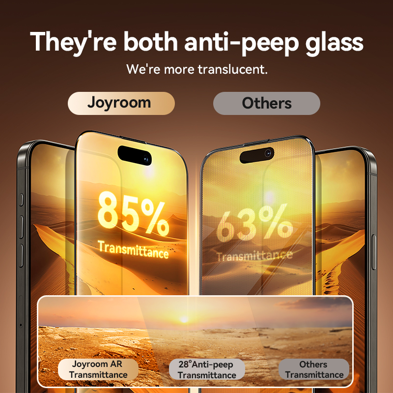 Joyroom 1/2Pcs Anti-spy Glass For iPhone 17 16 15 14 Pro Max Glass For iPhone 17 16 15 14 13 12 Pro Max Privacy Screen Protector