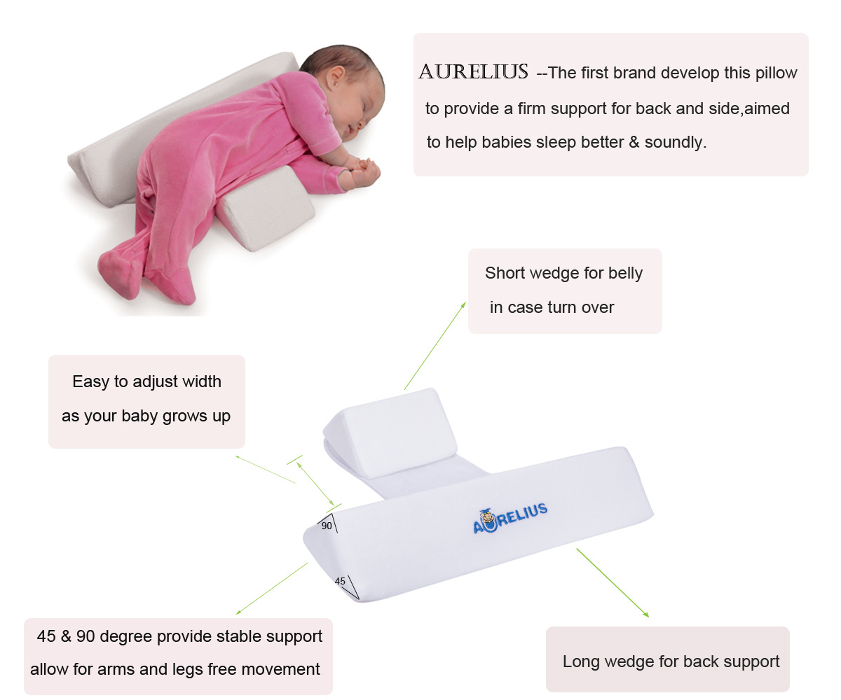 Newborn Baby Shaping Styling Pillow Anti-rollover Side Sleeping Pillow Triangle Infant Baby Positioning Pillow For 0-6 Months
