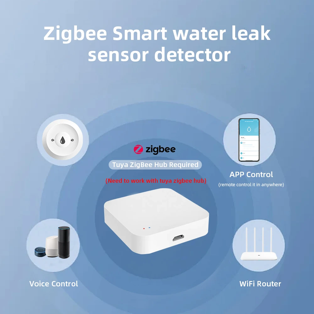 Tuya Zigequation-Capteur d'eau intelligent WiFi, détecteur de fuite, alarme de fuite d'eau d'inondation, contrôle de la vie intelligent, fonctionne avec la passerelle Zigbee