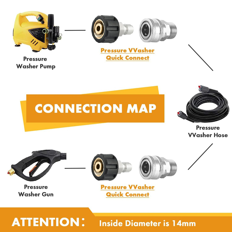 Tool Daily Pressure Washer Adapter Set Quick Connect Fittings M22 15mm or 14mm to 3/8 Plug for Pressure Washer Hose 5000 PSI