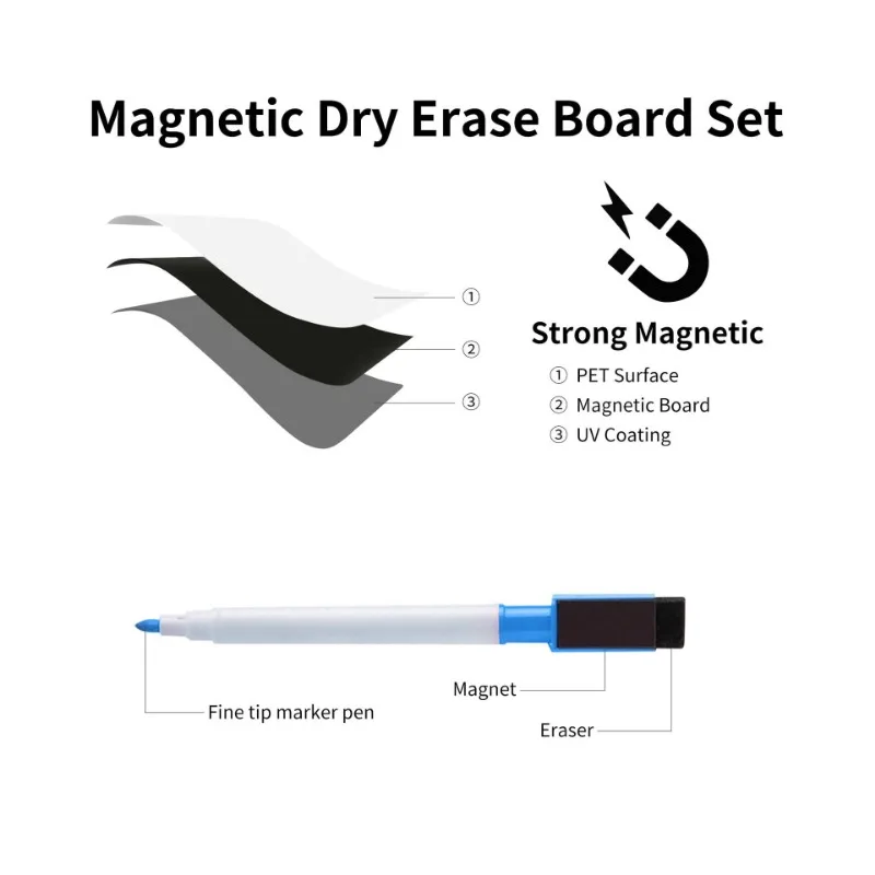 A3 A4 A5 Dry Erase Board Magnetic WhiteBoard Refrigerator Erasable Flexible Fridge Magnet Marker Sheet Kitchen Memo Grocery List
